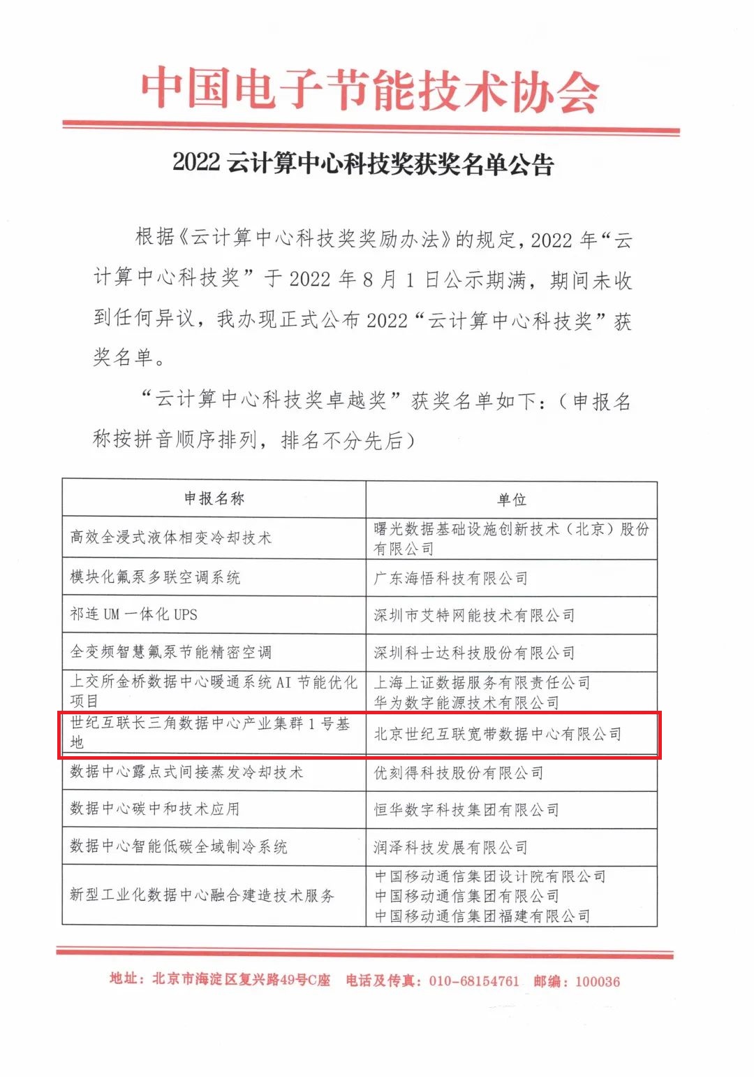 云計(jì)算中心科技獎(jiǎng).jpg