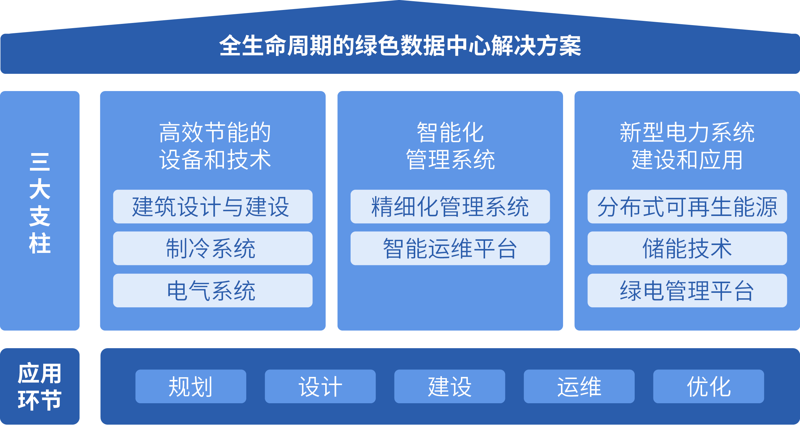碳中和行動報告.jpg